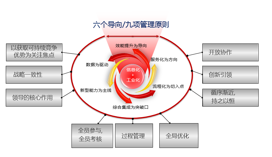 1567733257827573.png 1567733257827573.png